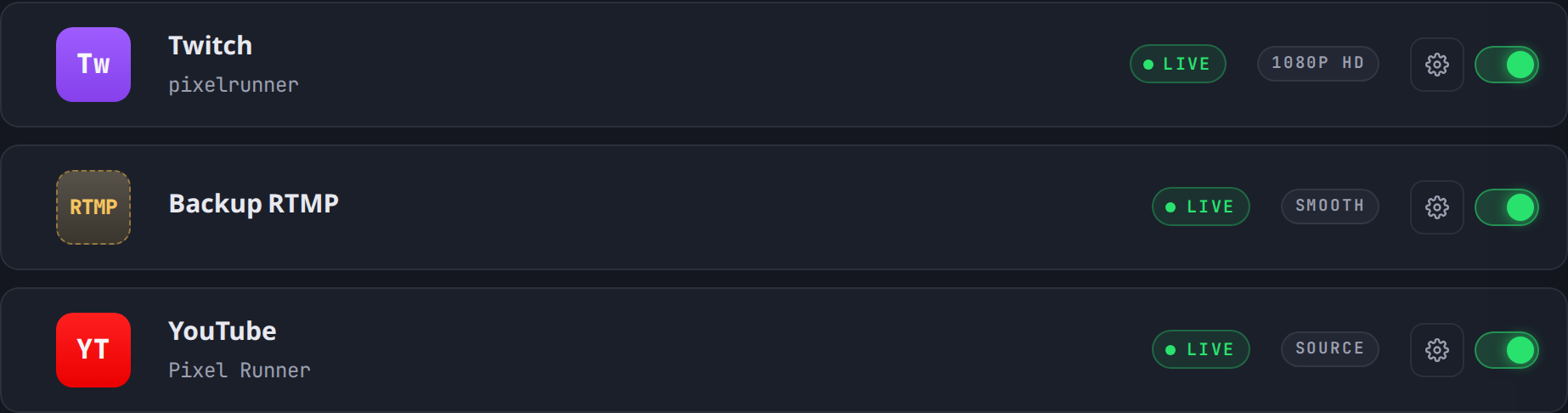 The Connections page listing three destinations, all Live, each with its own stream quality: 1080p HD on Twitch, Smooth on Backup RTMP and Source on YouTube